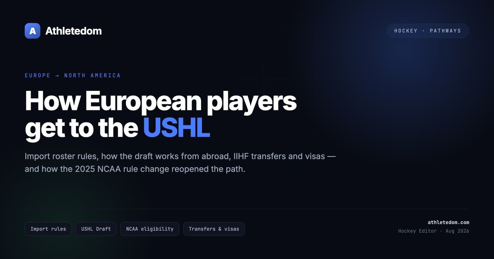 How European players get to the USHL — Athletedom hockey pathways guide cover.