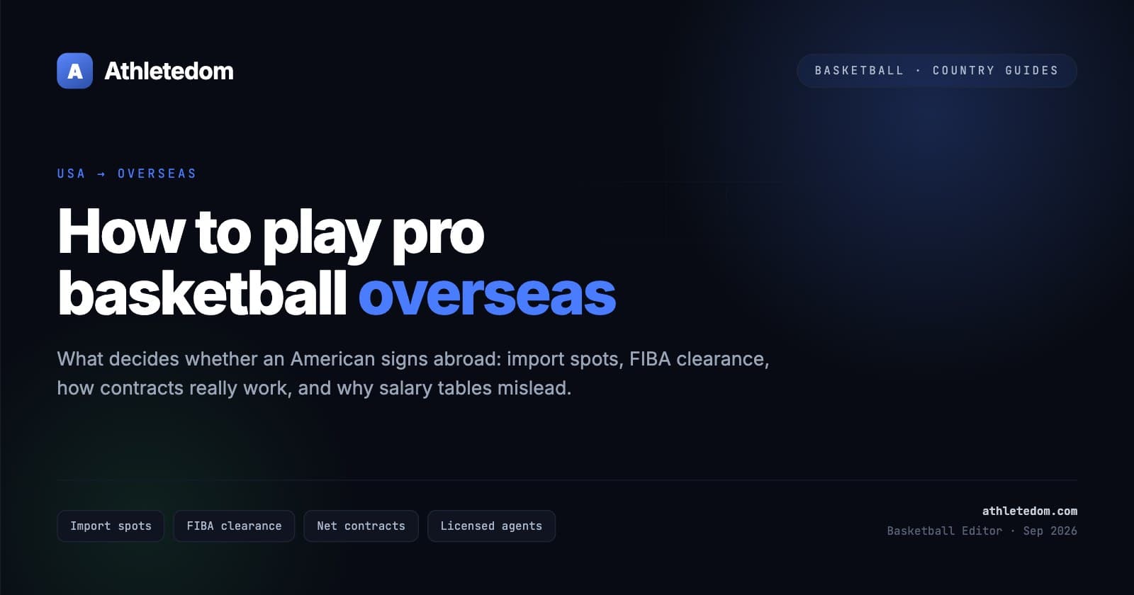 How to play pro basketball overseas — Athletedom basketball country guide cover.